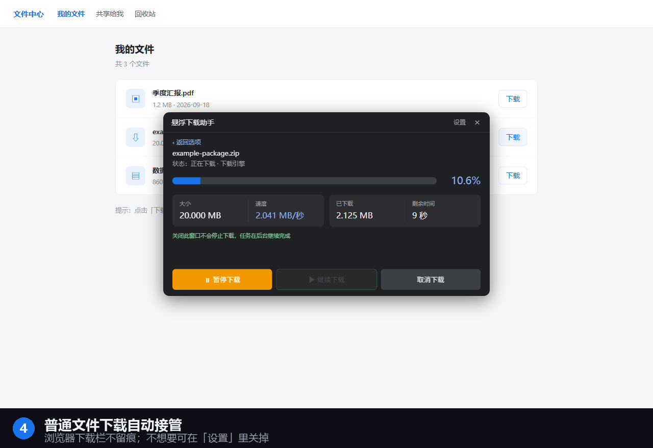 普通文件自动接管